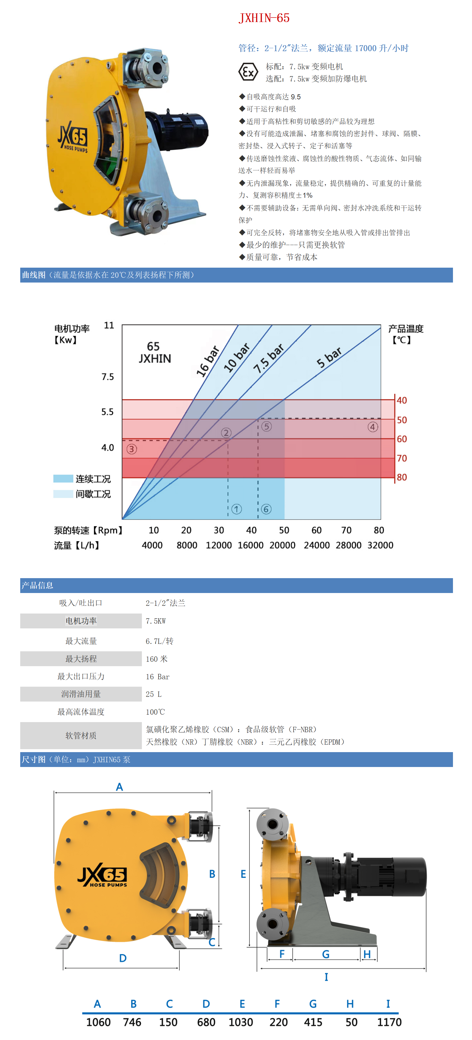 软管泵65介绍_01.png